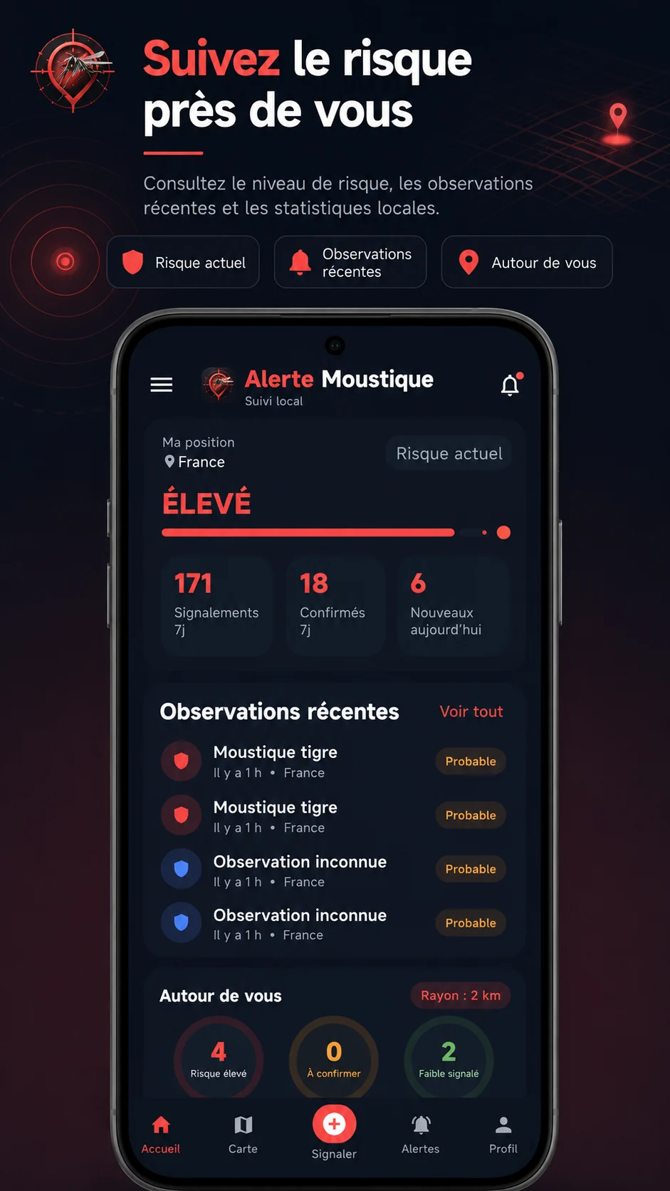 Accueil et niveau d’activité dans l’application Alerte Moustique